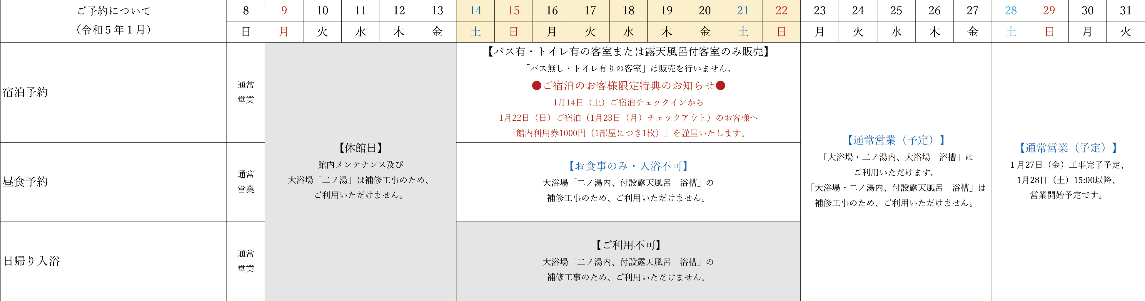 緊急改修工事期間中のご予約について